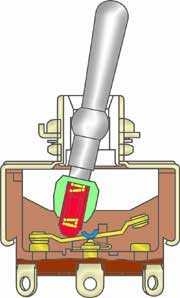 Kippschalter mit Standardgre